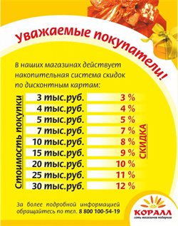 Предложения Сад и ремонт в Коралл в каталоге Рязань